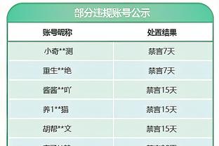 比卢普斯：布罗格登可能随时回归 亨德森有望下周复出